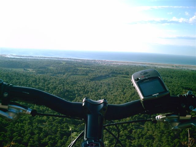 Digital Camera
